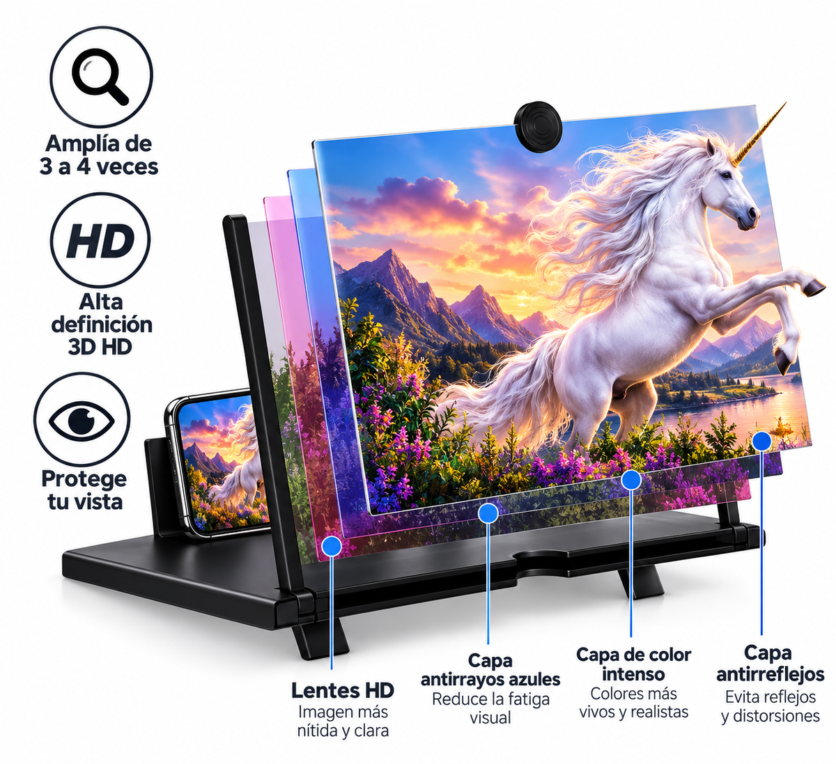 MiniCinema 12” HD – Pantalla para Celular