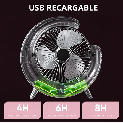 Ventilador Portátil con Luz RGB