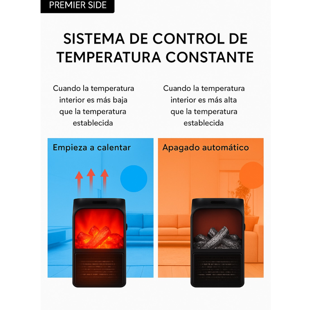 Calefactor 2025-chimenea con mando 1000 Watts