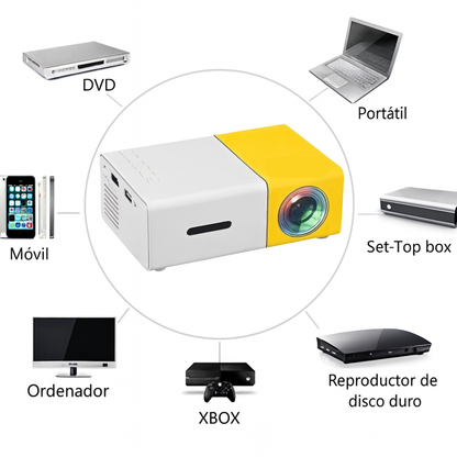 El Mini Proyector 1080P Más Potente De 2025