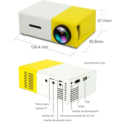 El Mini Proyector 1080P Más Potente De 2025