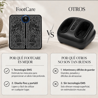 FootCare | Masajeador de Pies y Piernas EMS
