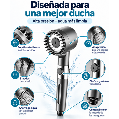 Alcachofa de ducha masajeadora con filtro y alta presión