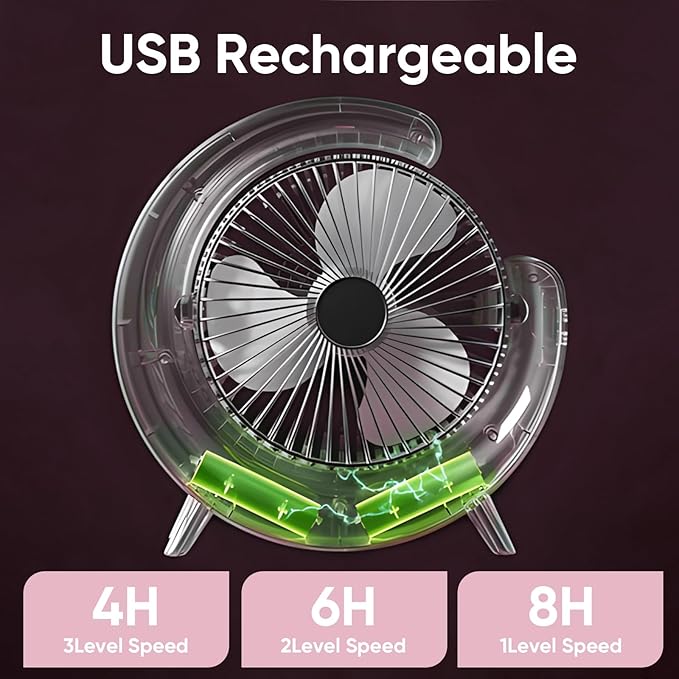Ventilador Portátil con Luz RGB para Mesa y Escritorio