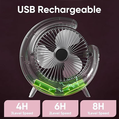 Ventilador Portátil con Luz RGB para Mesa y Escritorio